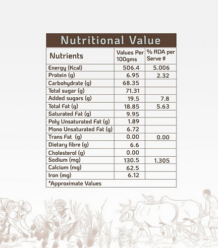 Vasudha Nurtured By Nature Nava Grains Cookies | Grocsy