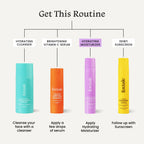Foxtale Hydrating Ceramide Moisturizer With Hyaluronic Acid - Repairs Skin Barrier and Texture | Grocsy