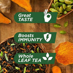 Chaayos Turmeric Cardamom Green Tea | Grocsy