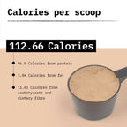 Only What's Needed 24g Whey Protein Isolate Pack - Cocoa | Grocsy
