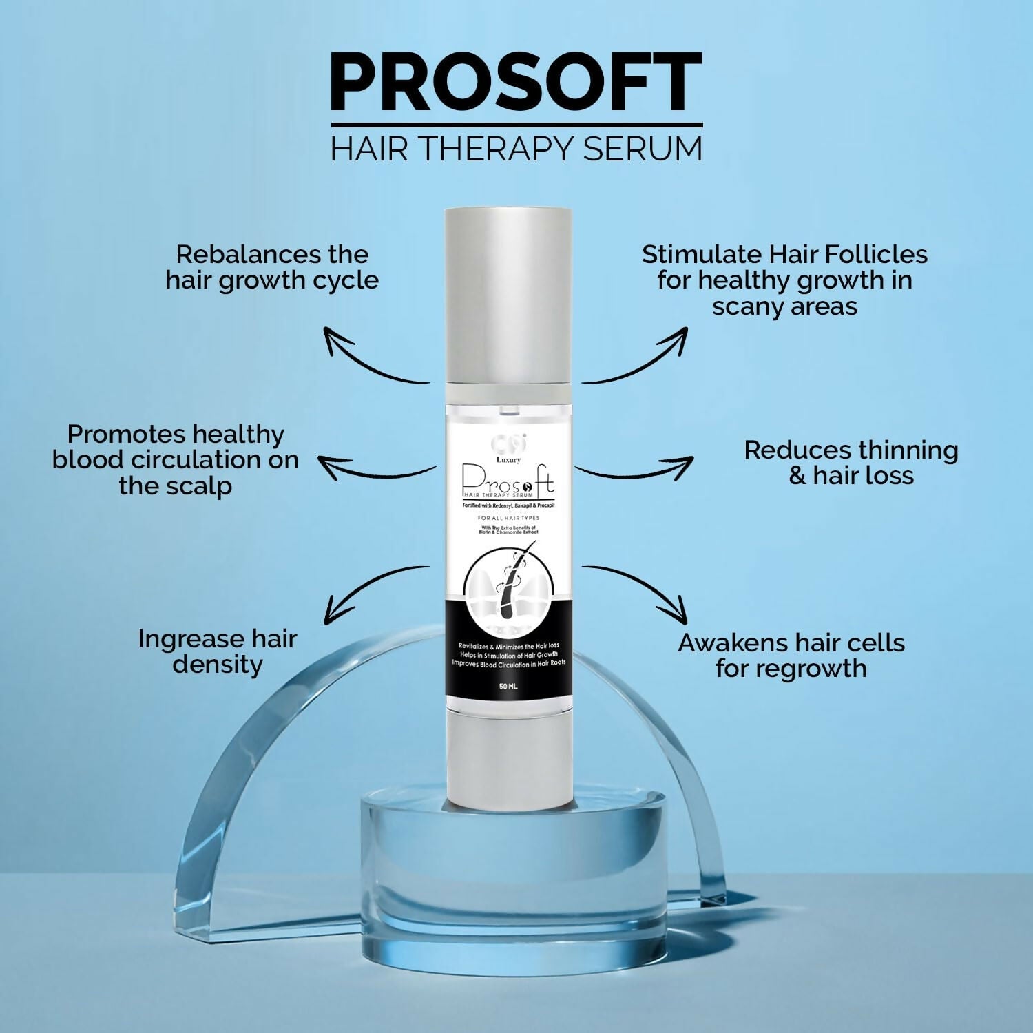 Prosoft Hair Therapy Serum For Hair Fall Control & Hair Growth | Grocsy