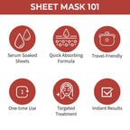 Nykaa Skin Secrets Indian Rituals Saffron + Honey Sheet Mask For Glowing & Moisturised Skin | Grocsy