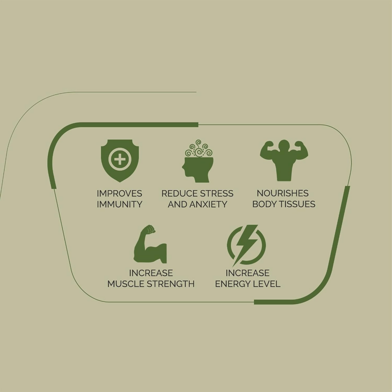 Rajah Ayurveda Ashwagandha Tablets | Grocsy