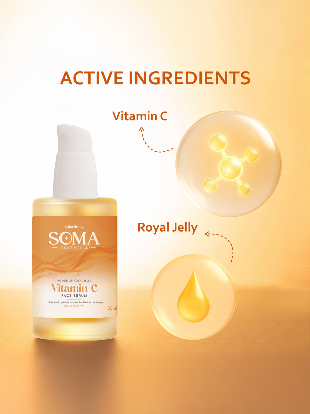 Soma Essential Apian Beauty Ritual- 3 step Skin Care Kit For AM & PM Routine | Grocsy