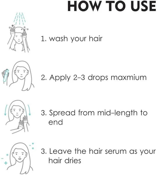 Nuerma Science Total Repair Hair Serum for Instant Smoothing & Nourishing | Grocsy
