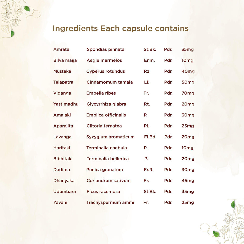 Shreevarma Amruthuls Capsules | Grocsy