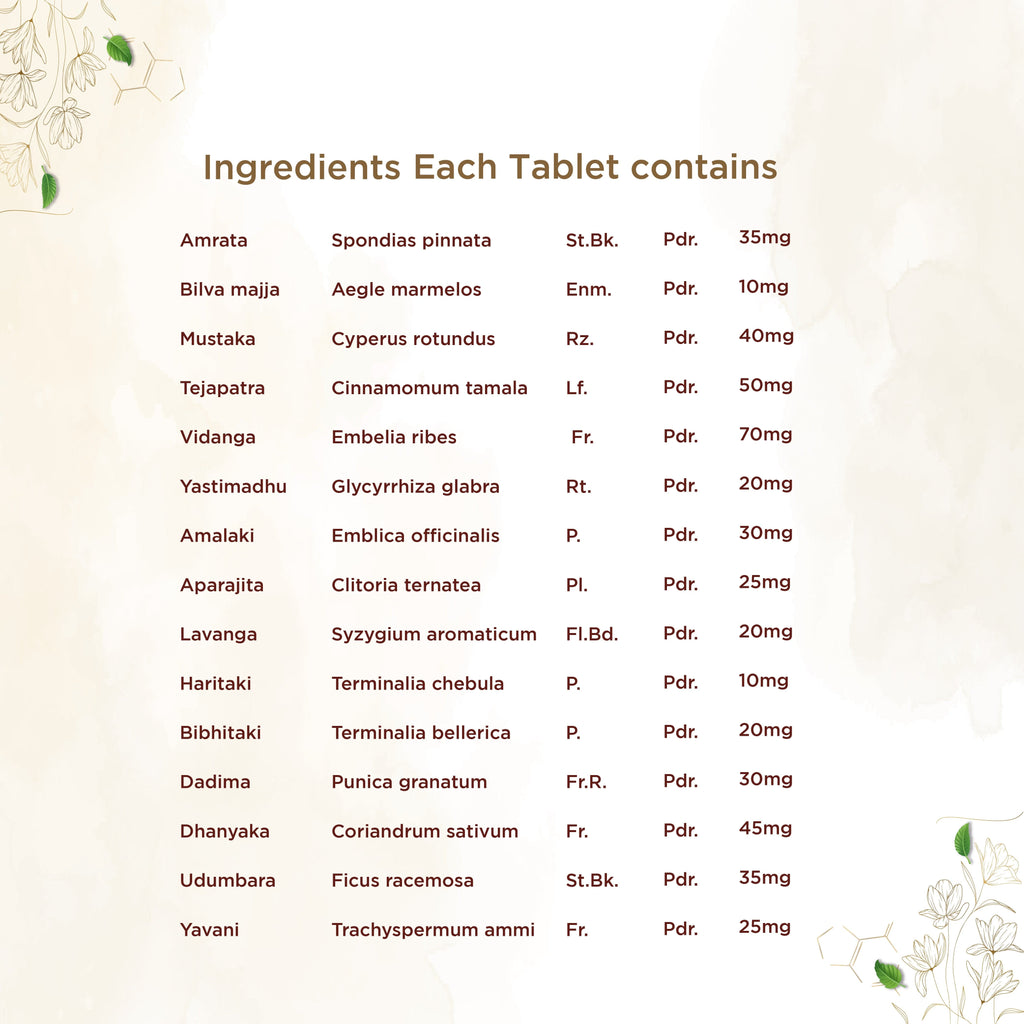 Shreevarma Amruthuls Tablets | Grocsy
