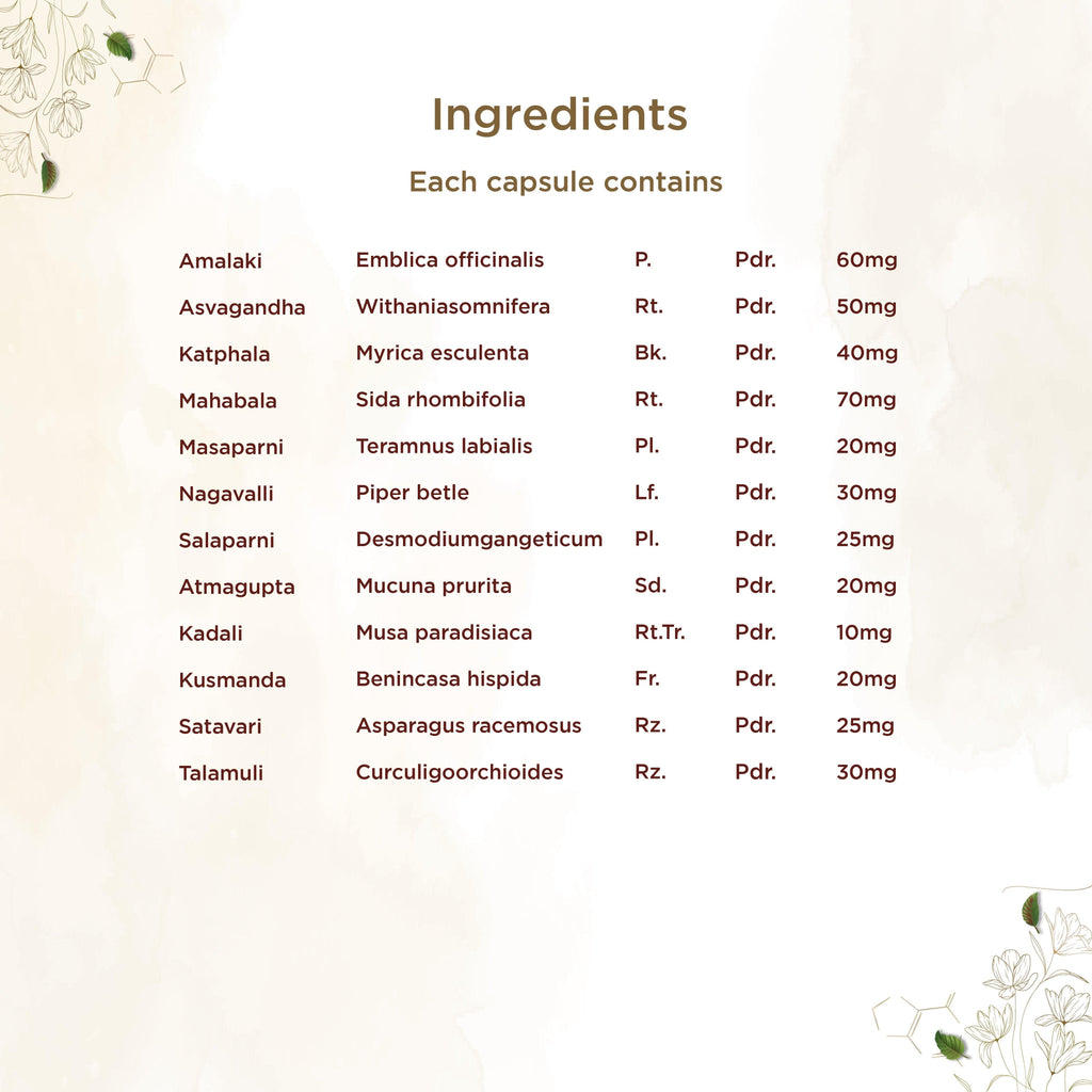 Shreevarma Chyavaan Capsules | Grocsy