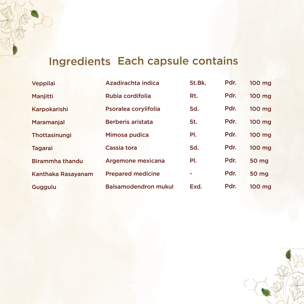 Shreevarma Dermanil Capsules | Grocsy
