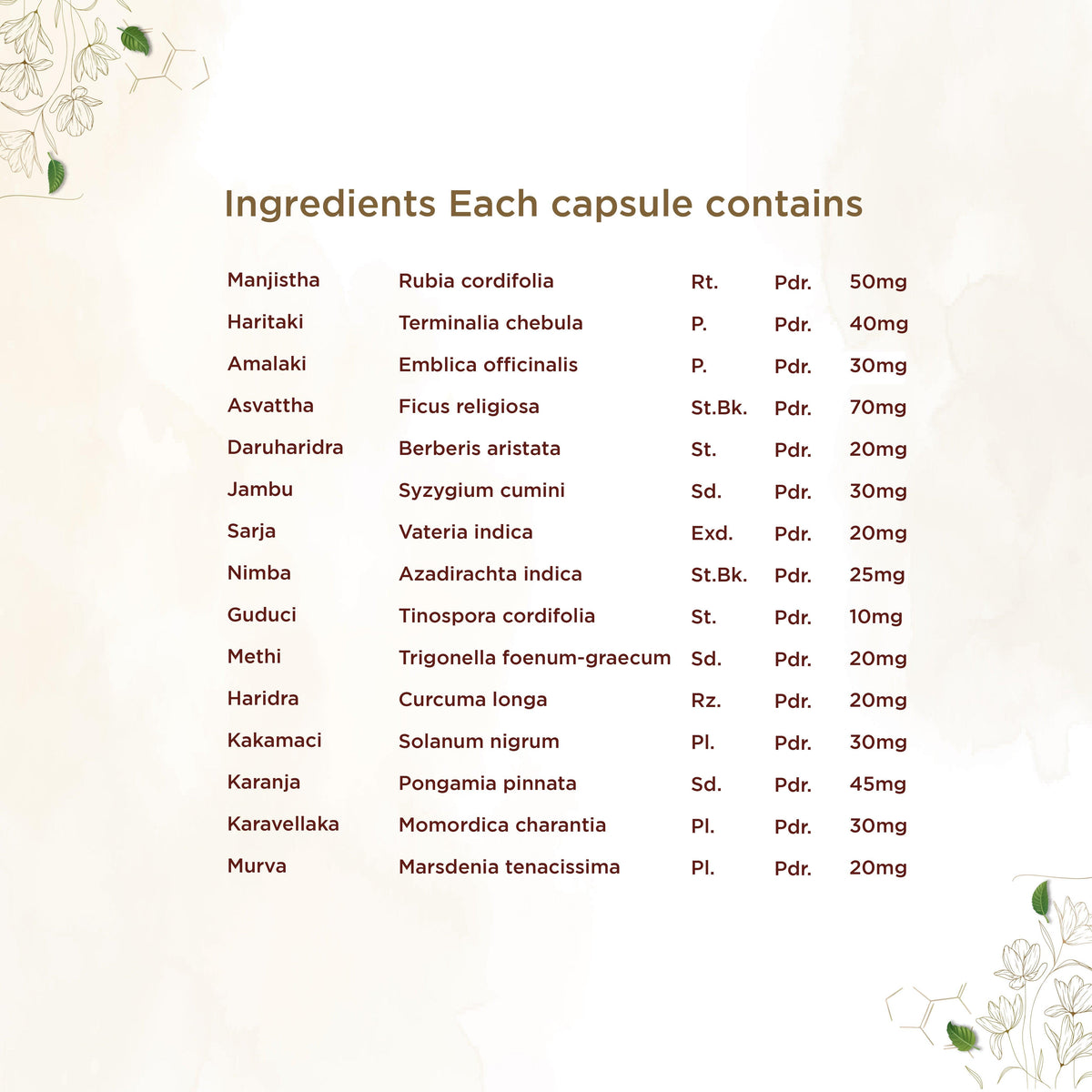 Shreevarma Mehnil Capsules | Grocsy