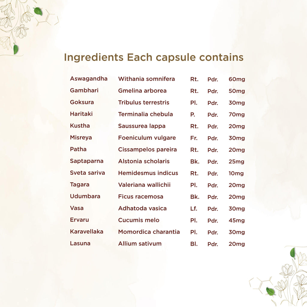 Shreevarma Rakkshak Capsules | Grocsy