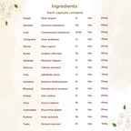 Shreevarma Swas Care Capsules | Grocsy