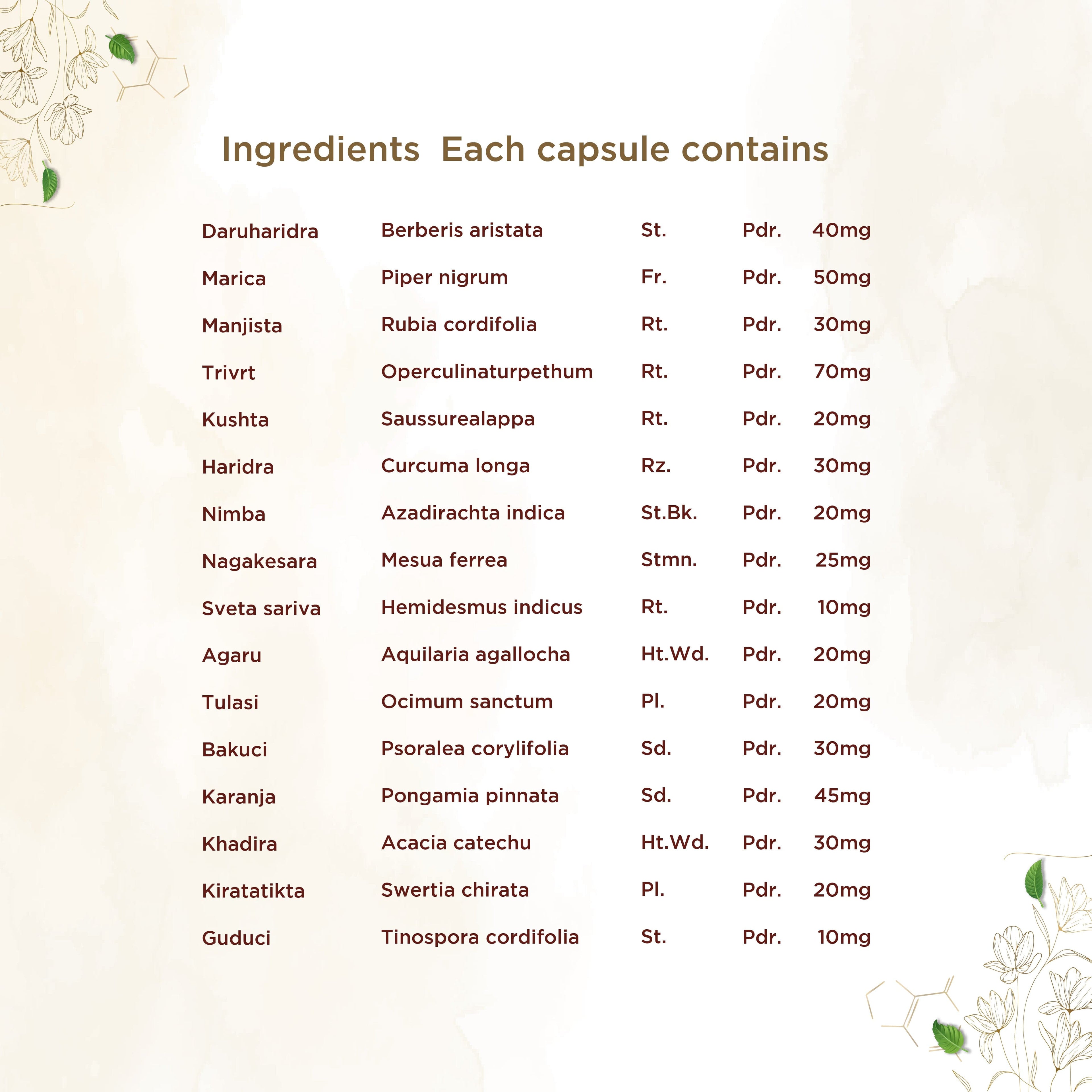 Shreevarma Charmatejas Capsules | Grocsy