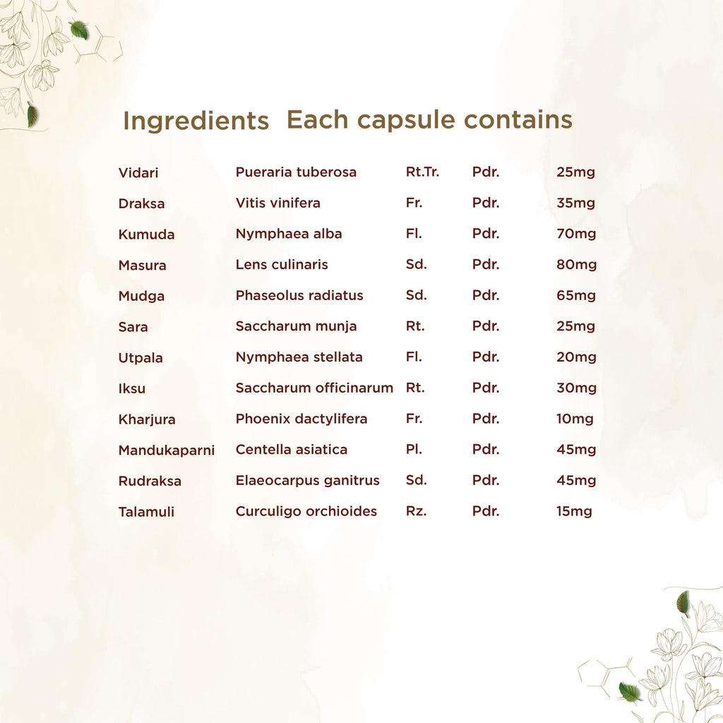 Shreevarma Gvaniya Capsules Men & Women Wellness | Grocsy
