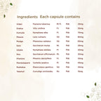 Shreevarma Gvaniya Capsules Men & Women Wellness | Grocsy