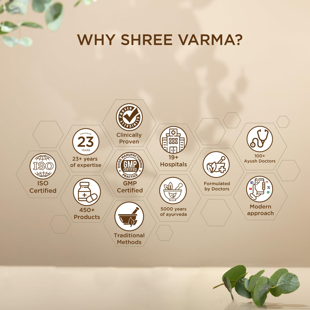 Shreevarma Keshya Amruth Ayurvedic Hair Oil For Hair Growth | Grocsy