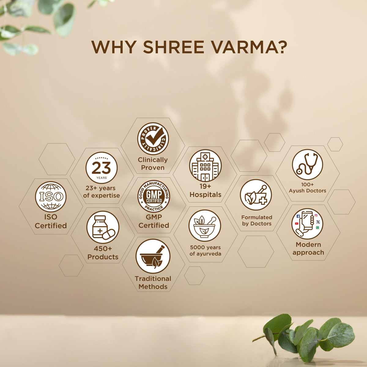 Shreevarma Keshya Amruth Ayurvedic Hair Oil For Hair Growth | Grocsy