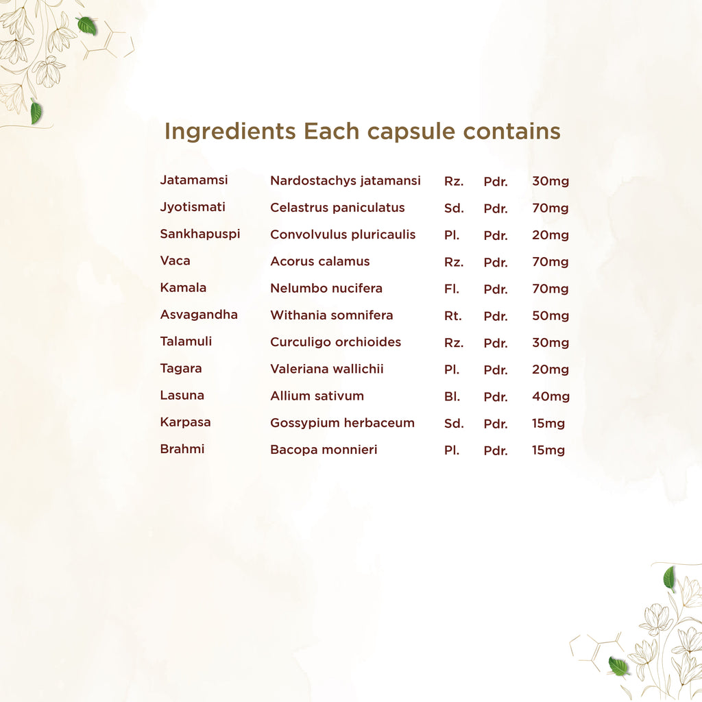 Shreevarma Manasa Capsules | Grocsy