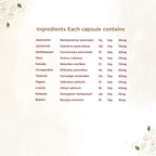 Shreevarma Manasa Capsules | Grocsy