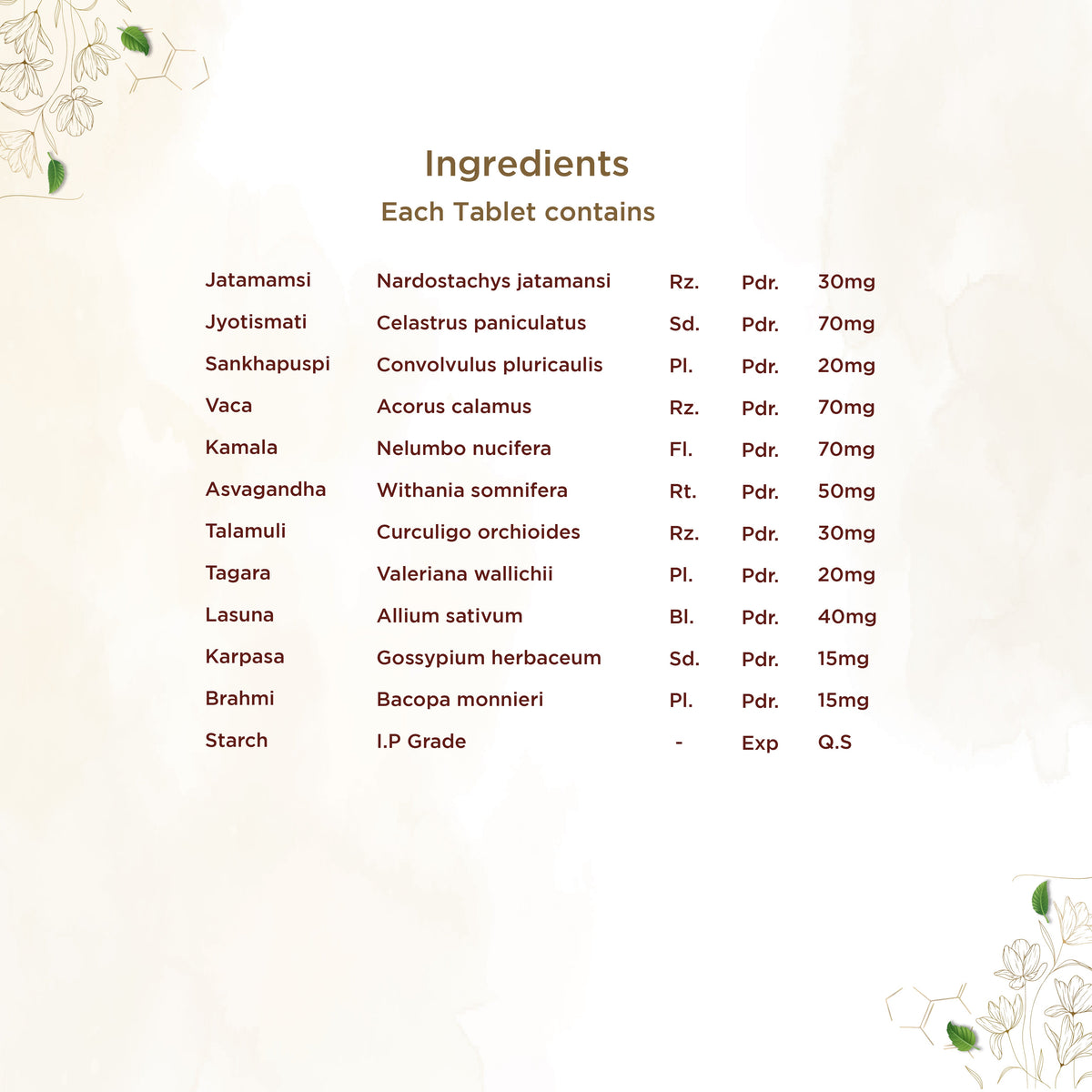 Shreevarma Manasa Tablets | Grocsy