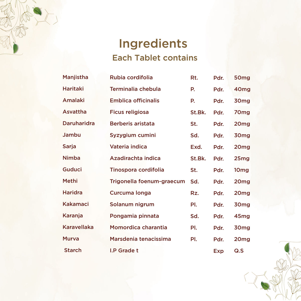 Shreevarma Mehnil Tablets | Grocsy