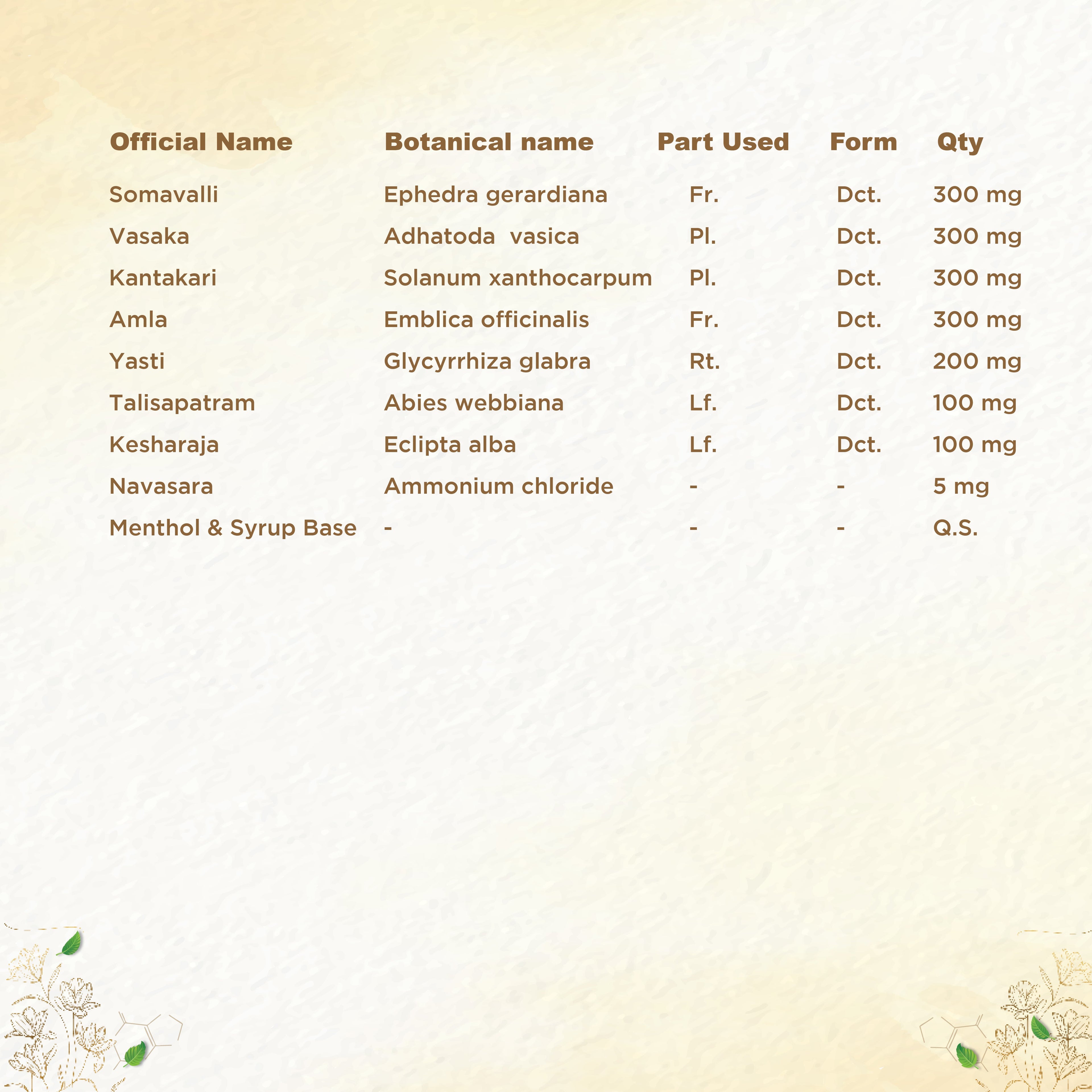 Shreevarma Respokalp Syrup | Grocsy