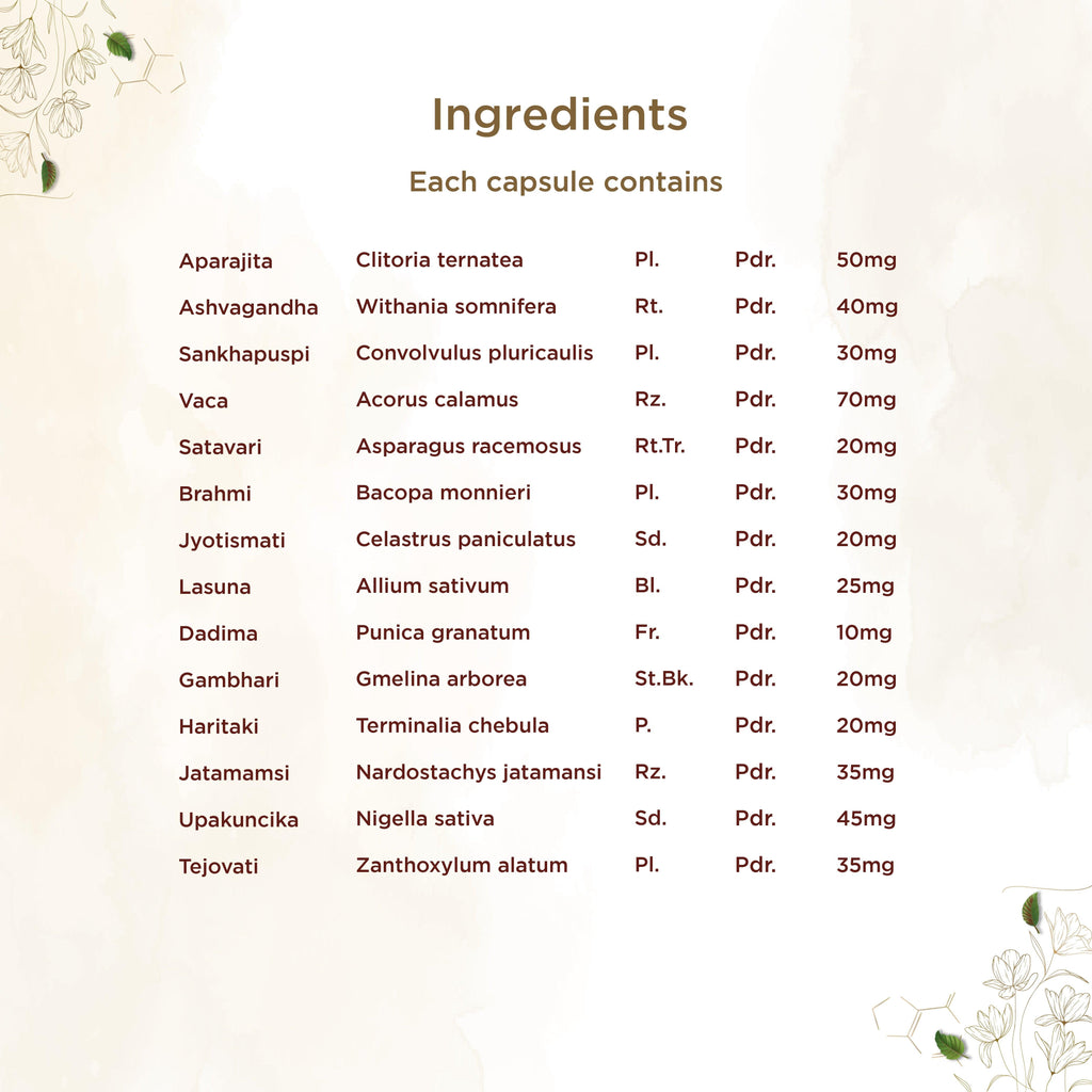 Shreevarma Saras Brahmi Capsules | Grocsy