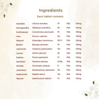 Shreevarma Saras Brahmi Tablets | Grocsy