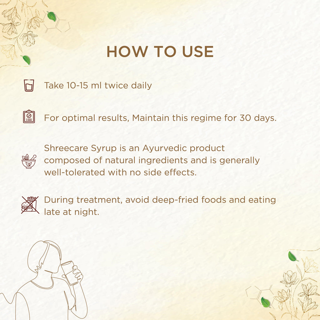 Shreevarma Shree Care Syrup Women’S Wellness | Grocsy