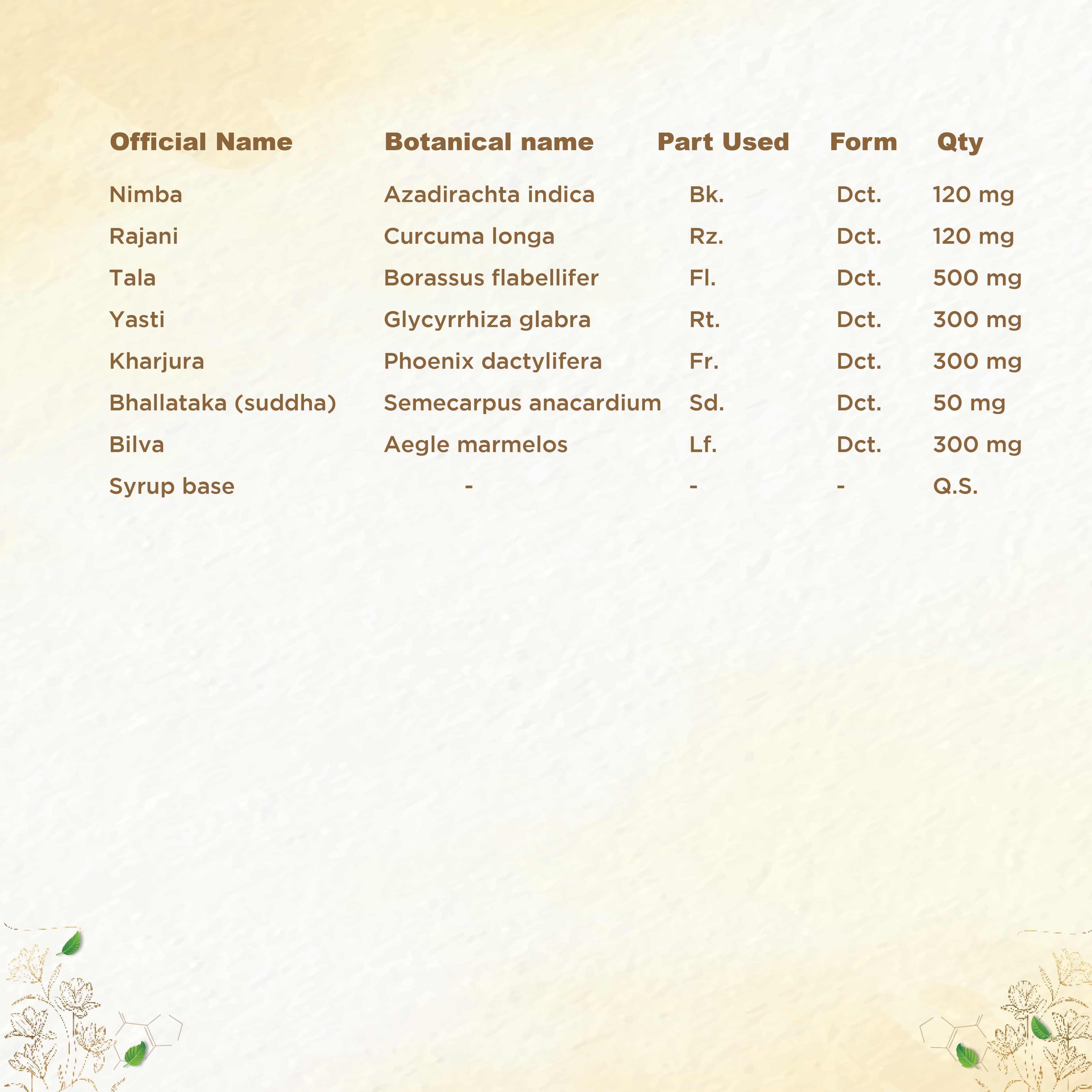 Shreevarma Vata Shamani Syrup | Grocsy