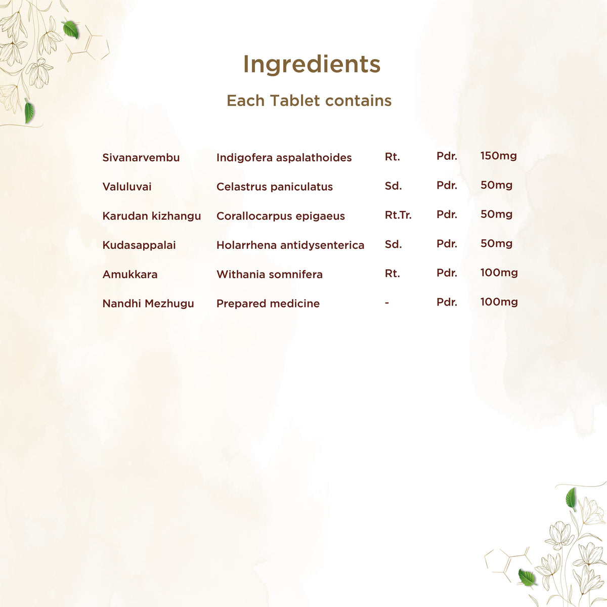 Shreevarma Psoraxit Tablets | Grocsy