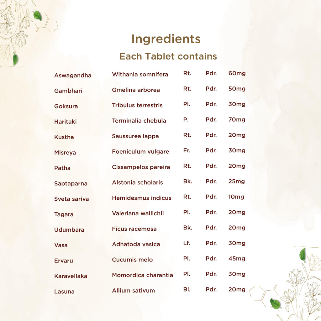 Shreevarma Rakkshak Tablets | Grocsy