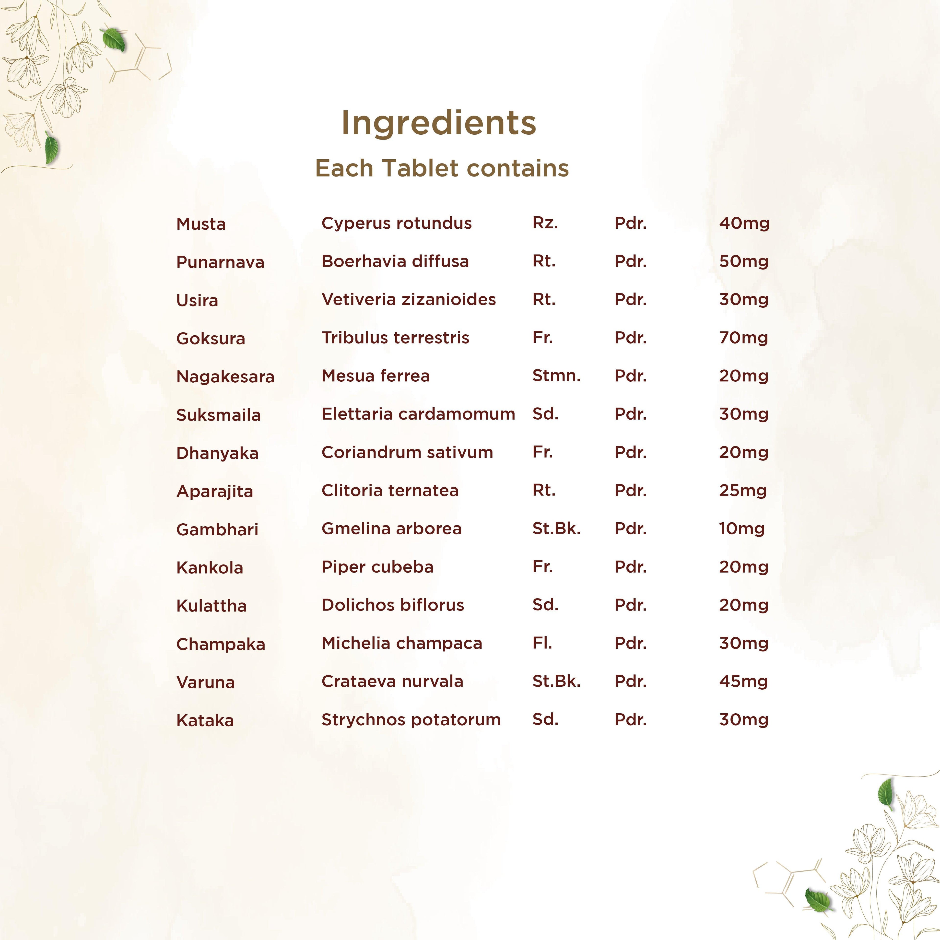 Shreevarma Reknown Tablets | Grocsy
