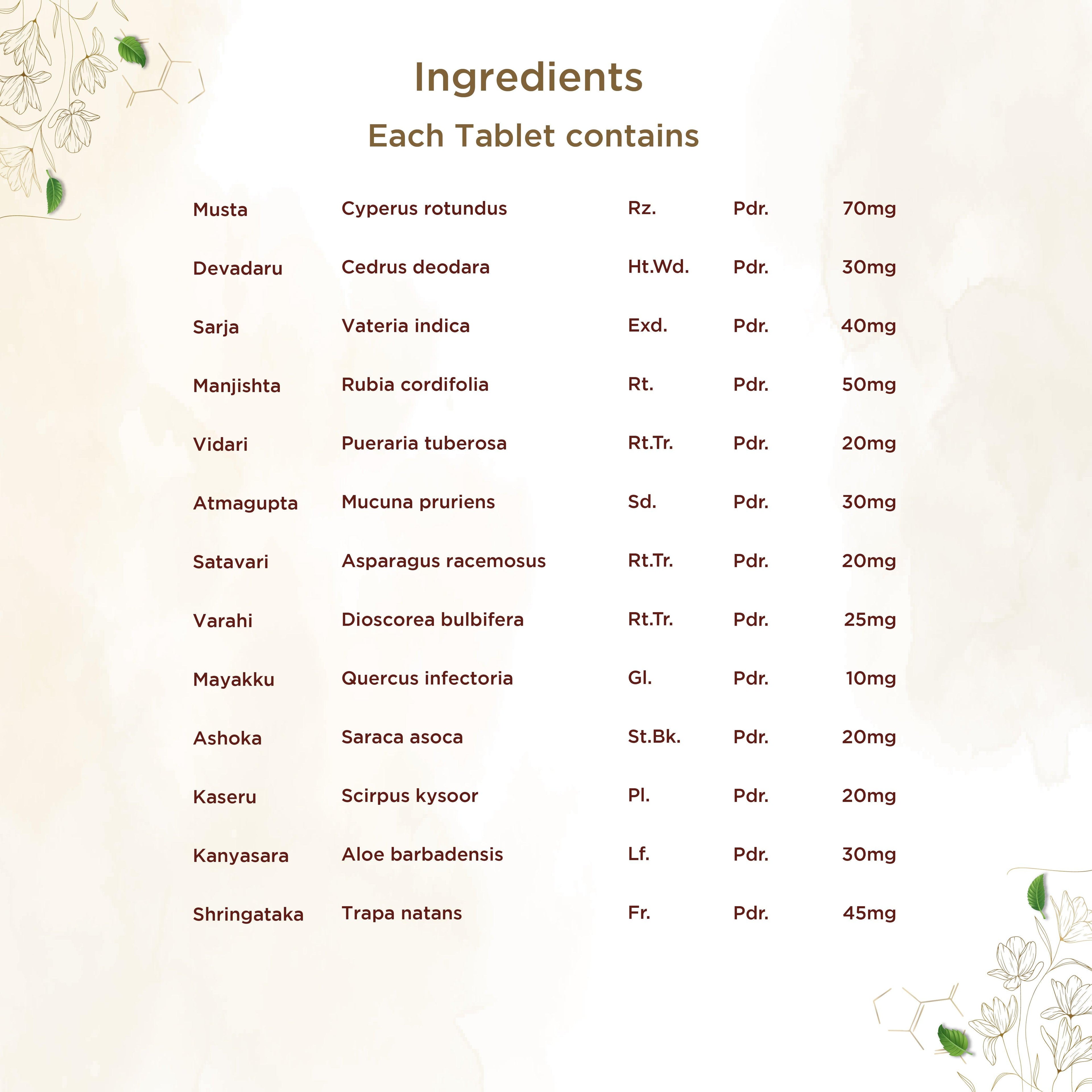 Shreevarma Shree Care Tablets For Womens Wellness | Grocsy