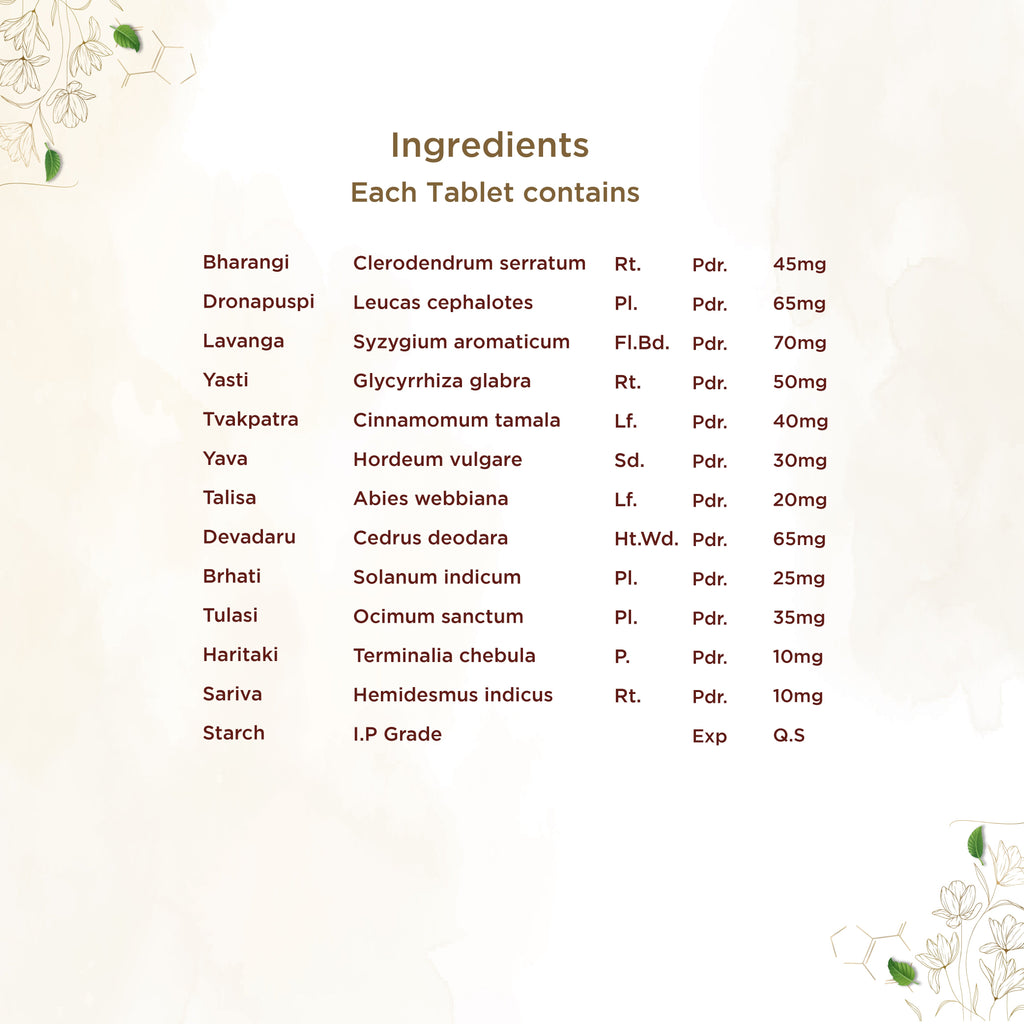 Shreevarma Sinit Tablets | Grocsy