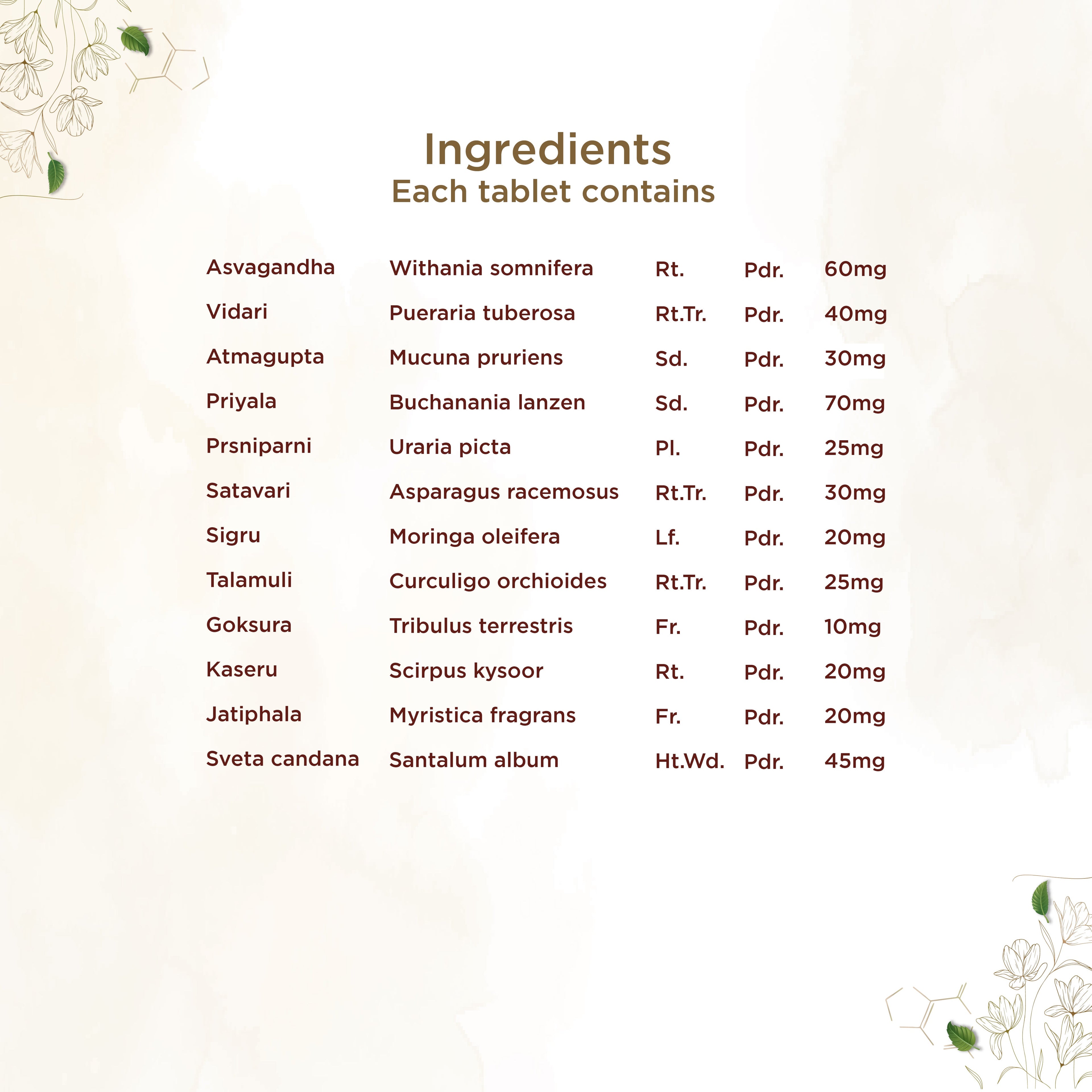 Shreevarma Vajee Care Tablets Men Wellness | Grocsy