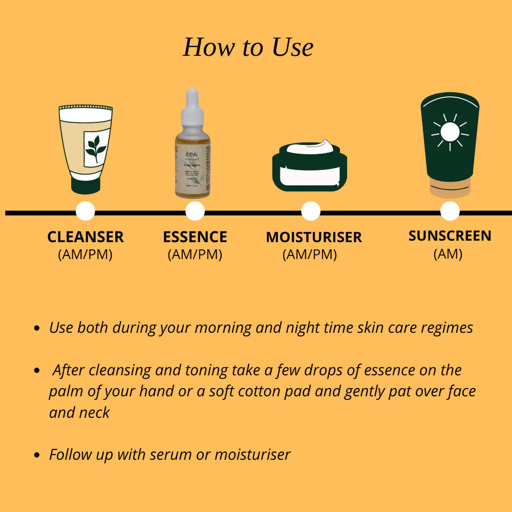 Botnal Garden Aperitif Blemish Essence | Grocsy