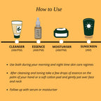 Botnal Garden Aperitif Blemish Essence | Grocsy