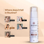 Glopetra Skin Brightening Complex Serum | Grocsy