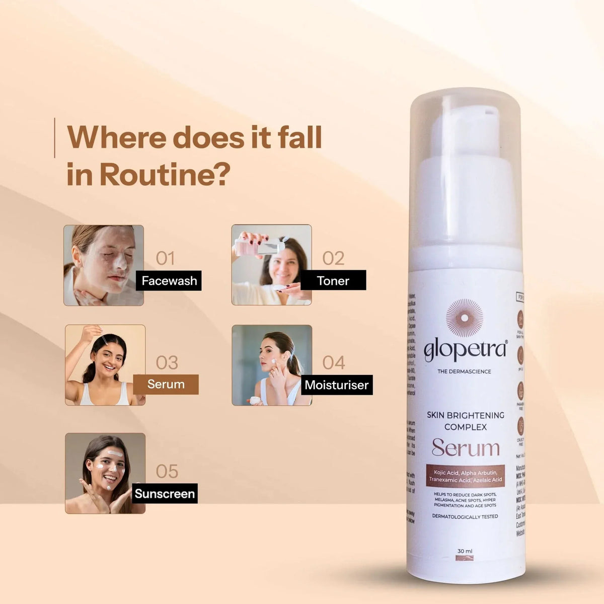 Glopetra Skin Brightening Complex Serum | Grocsy