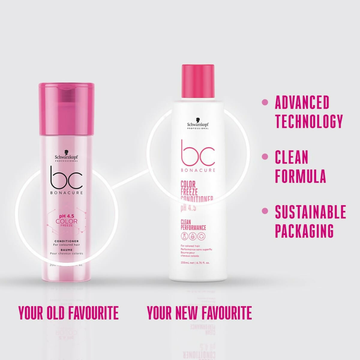 Schwarzkopf Professional Bc Ph4.5 Color Freeze Conditioner | Grocsy