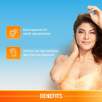 Lotus Herbals Safe Sun Dry Touch Whitening Sunscreen SPF 40 PA+++ | Grocsy
