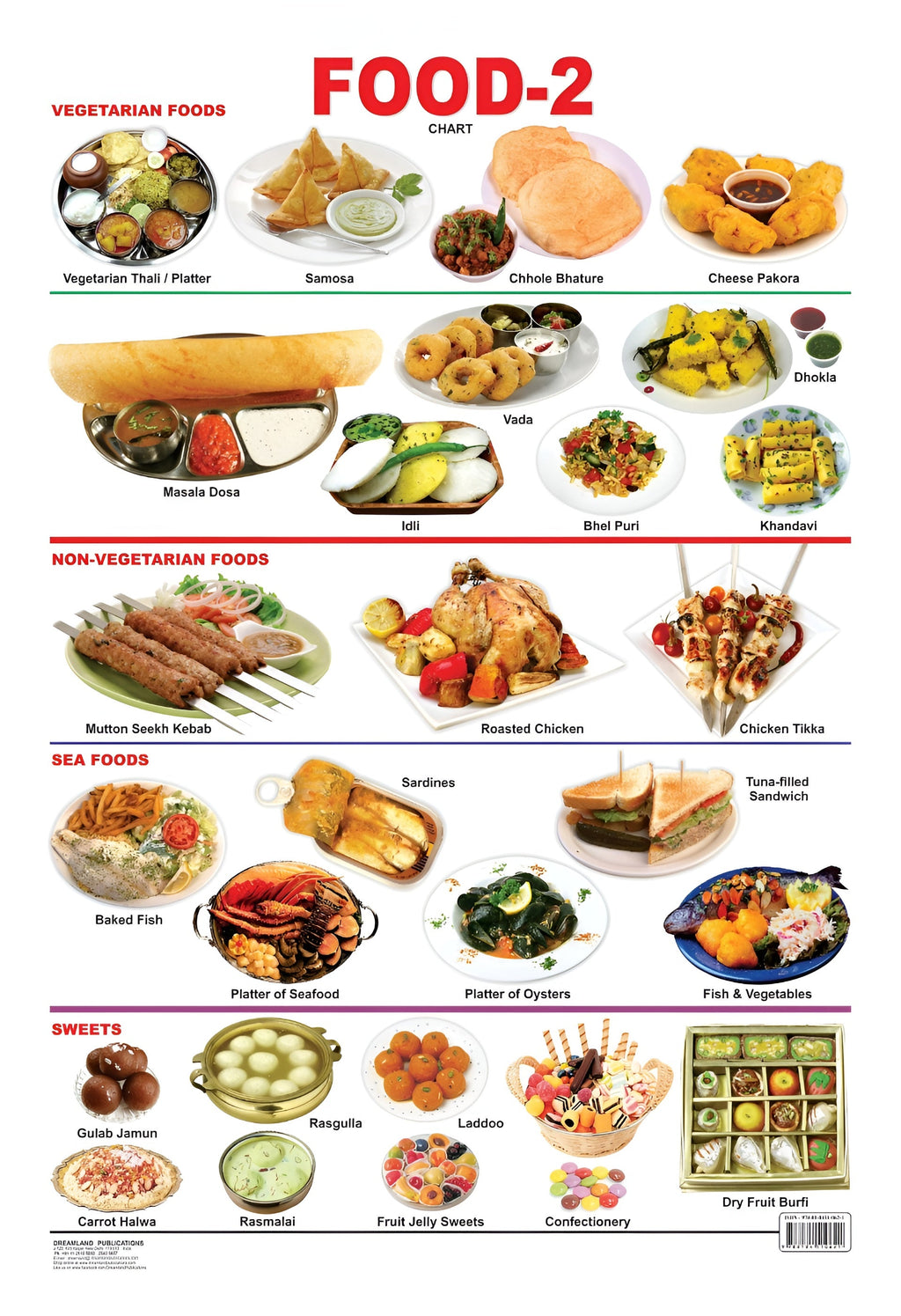 Dreamland Publications Educational Chart for Kids - Food-2 | Grocsy