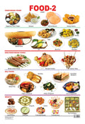 Dreamland Publications Educational Chart for Kids - Food-2 | Grocsy