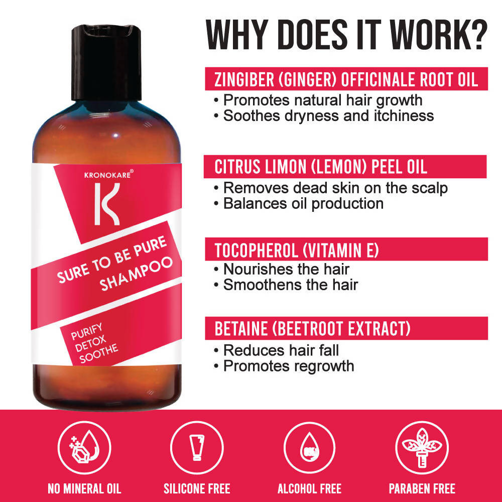 Kronokare Sure To Be Pure Shampoo | Grocsy