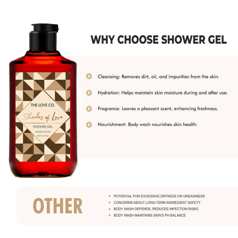 The Love Co. Shades of Love Shower Gel | Grocsy