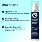 Dermistry Follicusan Hairgenyl & Caffeine Anti Hair Fall Control Serum | Grocsy