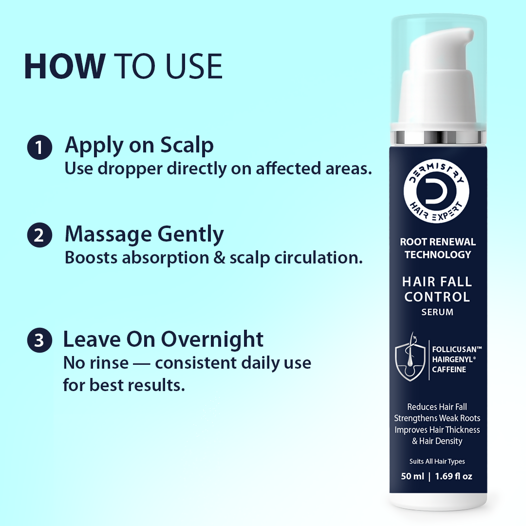 Dermistry Follicusan Hairgenyl & Caffeine Anti Hair Fall Control Serum | Grocsy