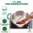 The Indus Valley TurboCuk Tri-ply Stainless Steel Biryani Cooking Pot/Casserole, Premium Quality, 3 Layer Thick Body, Cool Silicone Handles, 100% Toxin-free, Non-stick, Induction & Gas, Spatula, 2.9L | Grocsy