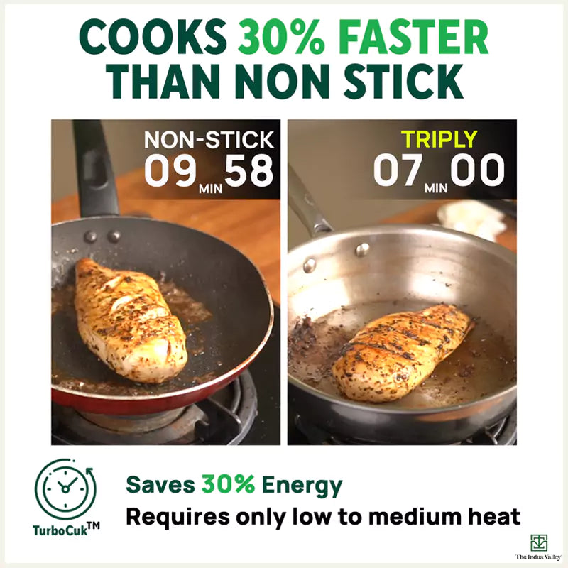 The Indus Valley TurboCuk Tri-ply Stainless Steel Fry Pan, Premium Quality, 3 Layer Thick Body, 100% Toxin-free, Non-stick, Induction & Gas,Spatula, 22/24/26 cm, 1.5/1.7/1.9L | Grocsy